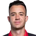 Gustavo Ferrareis 사진