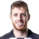 Aylon 사진