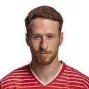 S. Müller 사진
