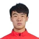 Shi Ke 사진