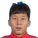 Zhang Wei 사진