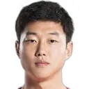 Gao Zhunyi 사진