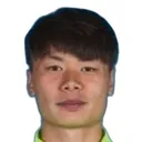Luo Jing 사진