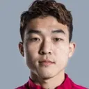 Yuan Mincheng 사진