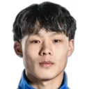 Liu Ruofan 사진