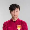 Che Shiwei 사진