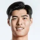 Liu Xinyu 사진