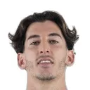 Dani Cárdenas 사진