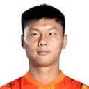 Fang Hao 사진