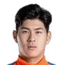 Sun Qihang 사진