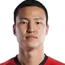 Kwon Kyung-Won 사진