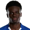 Tyrique George 사진