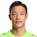 Hong Jeong-Ho 사진