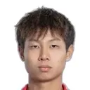 Lu Kun 사진