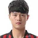 Jung Won-Jin 사진