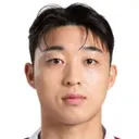 Kim Jun-Bum 사진