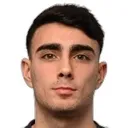 Tiago Baptista 사진