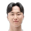 Kim Min-Young 사진