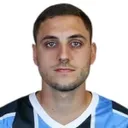 Camilo 사진