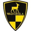 Wadi Degla