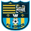 FK Košice