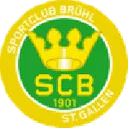 Brühl 로고