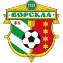 Vorskla Poltava