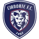 Cianorte