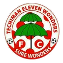 Eleven Wonders