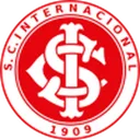 Internacional U20