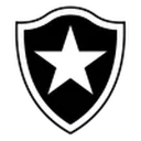 Botafogo SP U20