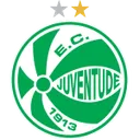 Juventude U20
