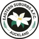 Eastern Suburbs