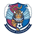 Qingdao Huanghai