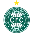 Coritiba