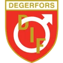 Degerfors IF