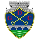 Chaves