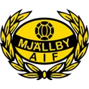 Mjallby AIF