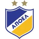 Apoel Nicosia