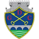 Chaves U19