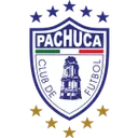 CF Pachuca