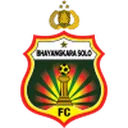 Bhayangkara FC