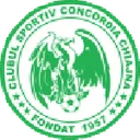 Concordia