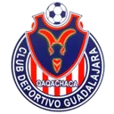 CD Guadalajara
