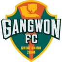 Gangwon FC
