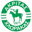 Akritas