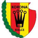 Korona Kielce