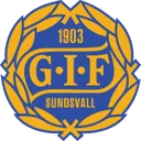 GIF Sundsvall