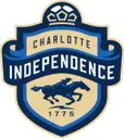 Charlotte Independence