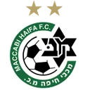 Maccabi Haifa